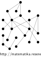 Hasseův diagram